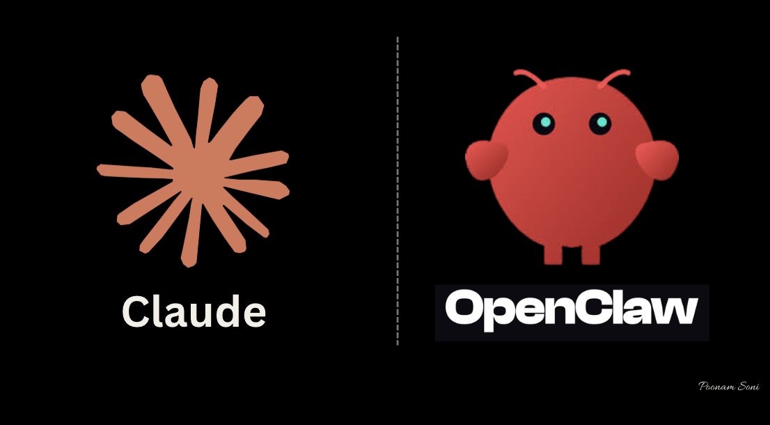 Claude Code & OpenClaw: The Rise of Agentic AI in Software Development ...